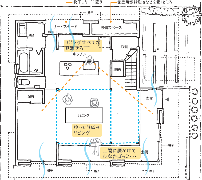 北九州の家 北九州の注文住宅なら北九州市本社の千葉工務店 北九州の家 北九州の注文住宅なら北九州市本社の千葉工務店